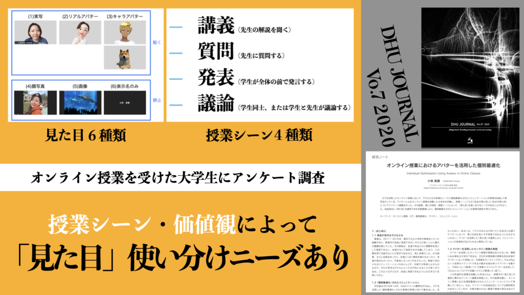 授業でのアバター活用におけるニーズの研究